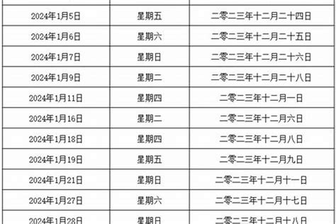 取車吉日|2024年12月提车黄道吉日查询